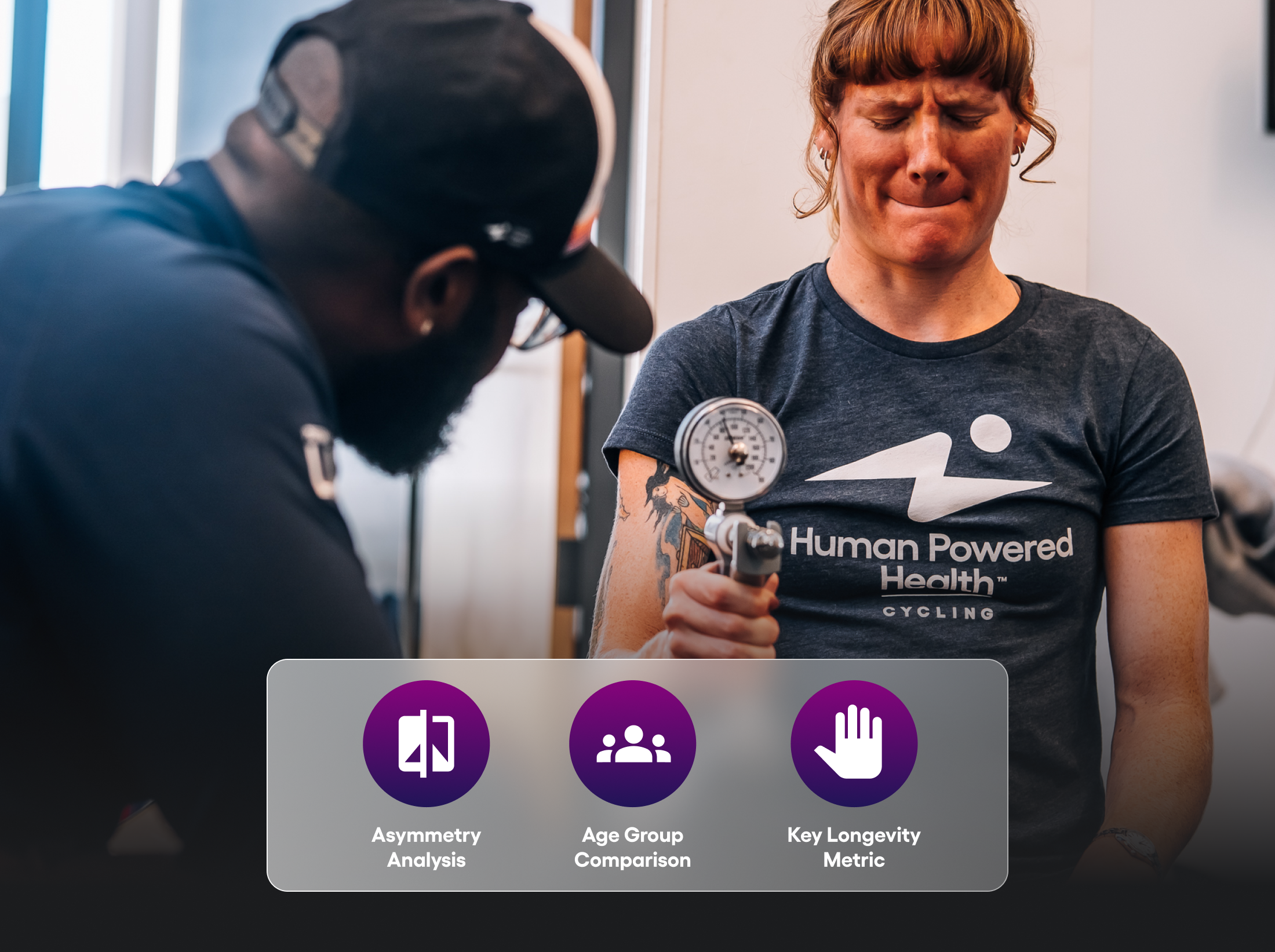Grip Strength Testing Human Powered Health