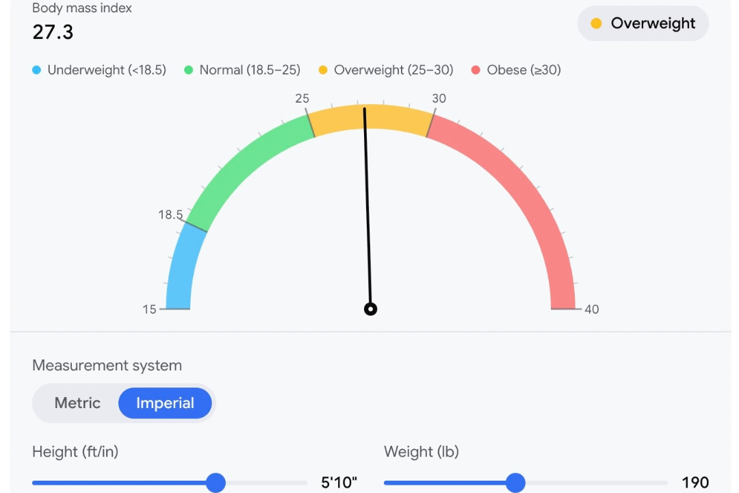 Why BMI Labels So Many Fit People “Overweight”