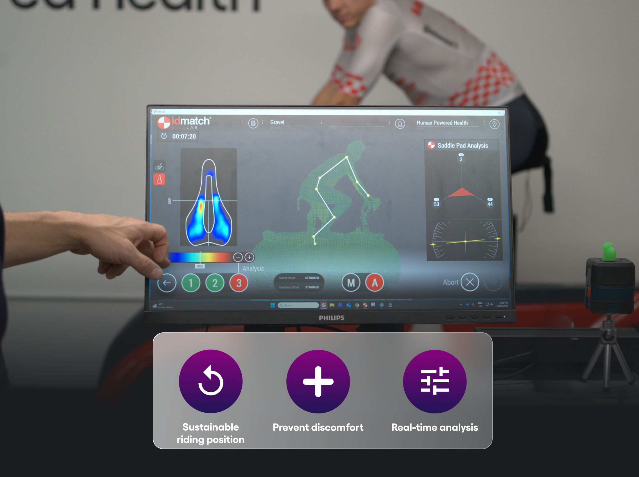 Saddle Pressure Mapping Human Powered Health